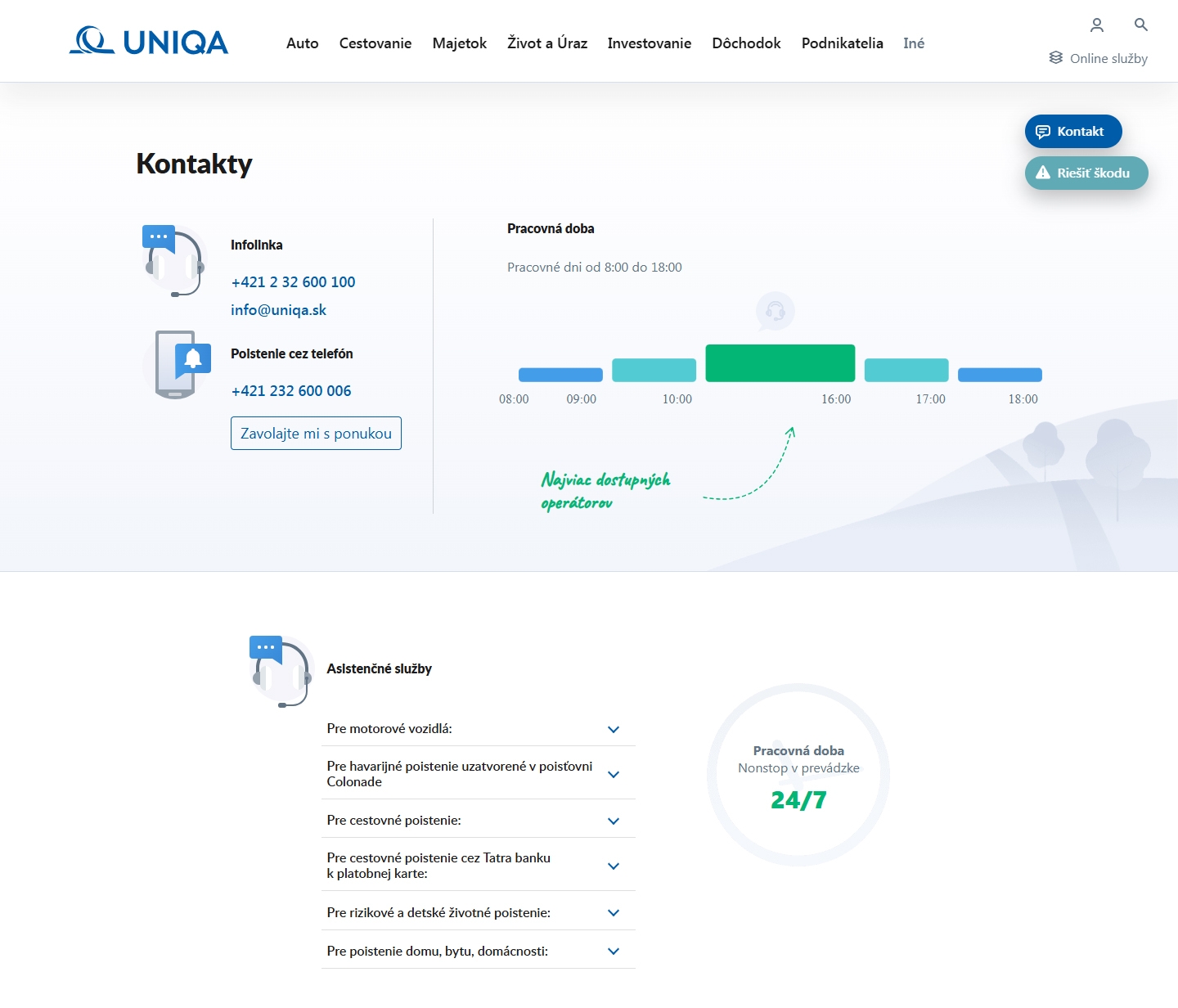 Uniqa kontakt